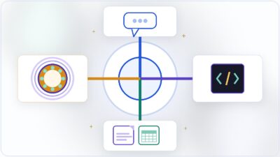 短い会話、深い推論、成果物作成、開発の四方向へ分かれるChatGPTの選択コンパス