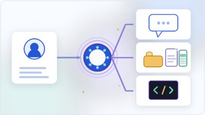 一つの依頼からChat、Work、Codexの三つの利用環境へ分岐するChatGPT選択ガイドの概念イラスト